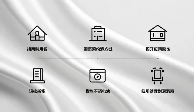 产品开发中使用与维护的两个关键环节解析